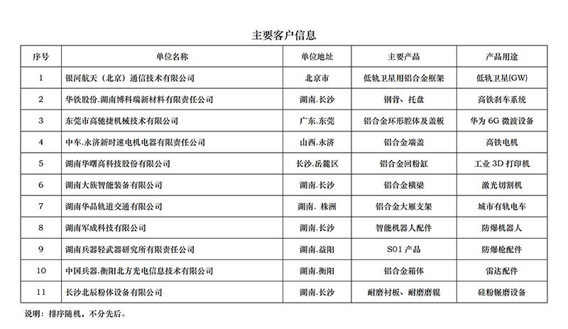 客戶案例_00.jpg